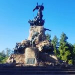 Guía de Viajes Mendoza